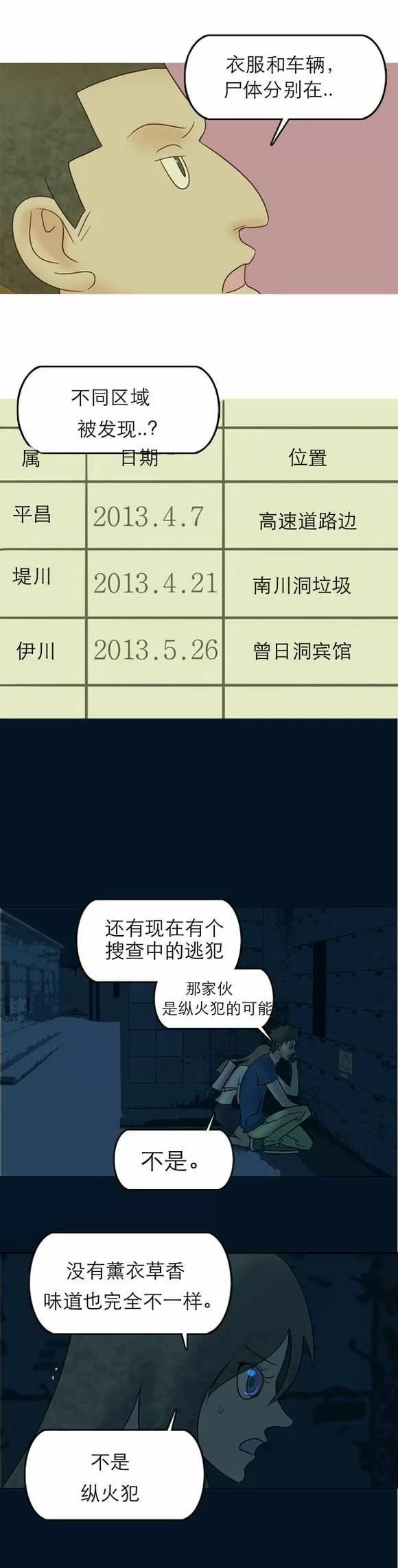 第54页