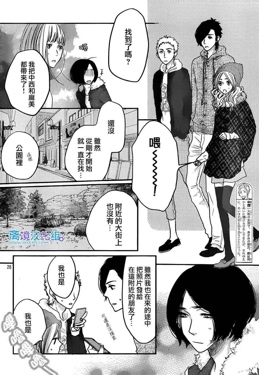 第28页