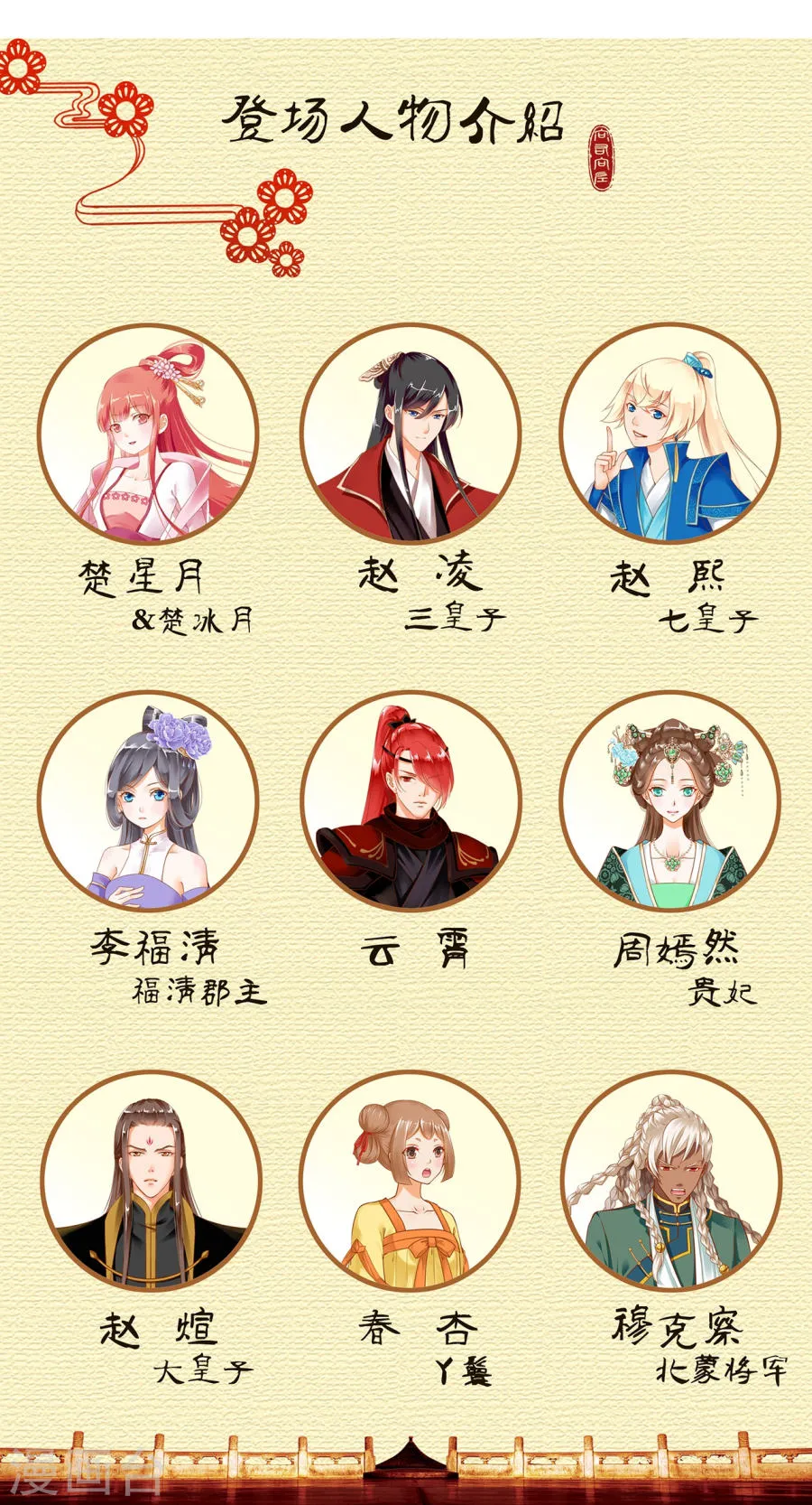第31页
