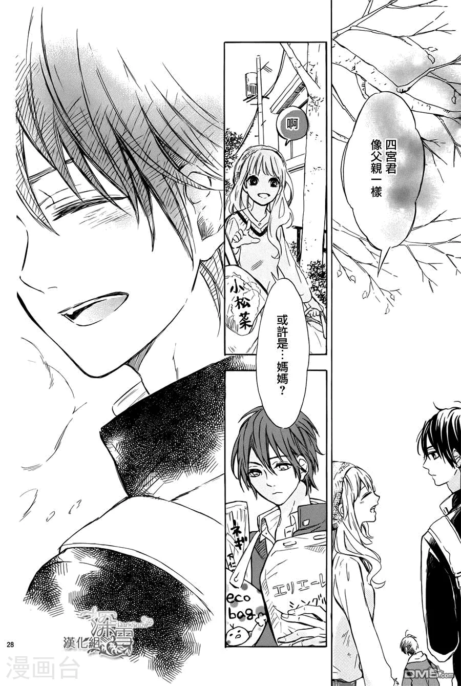 第28页