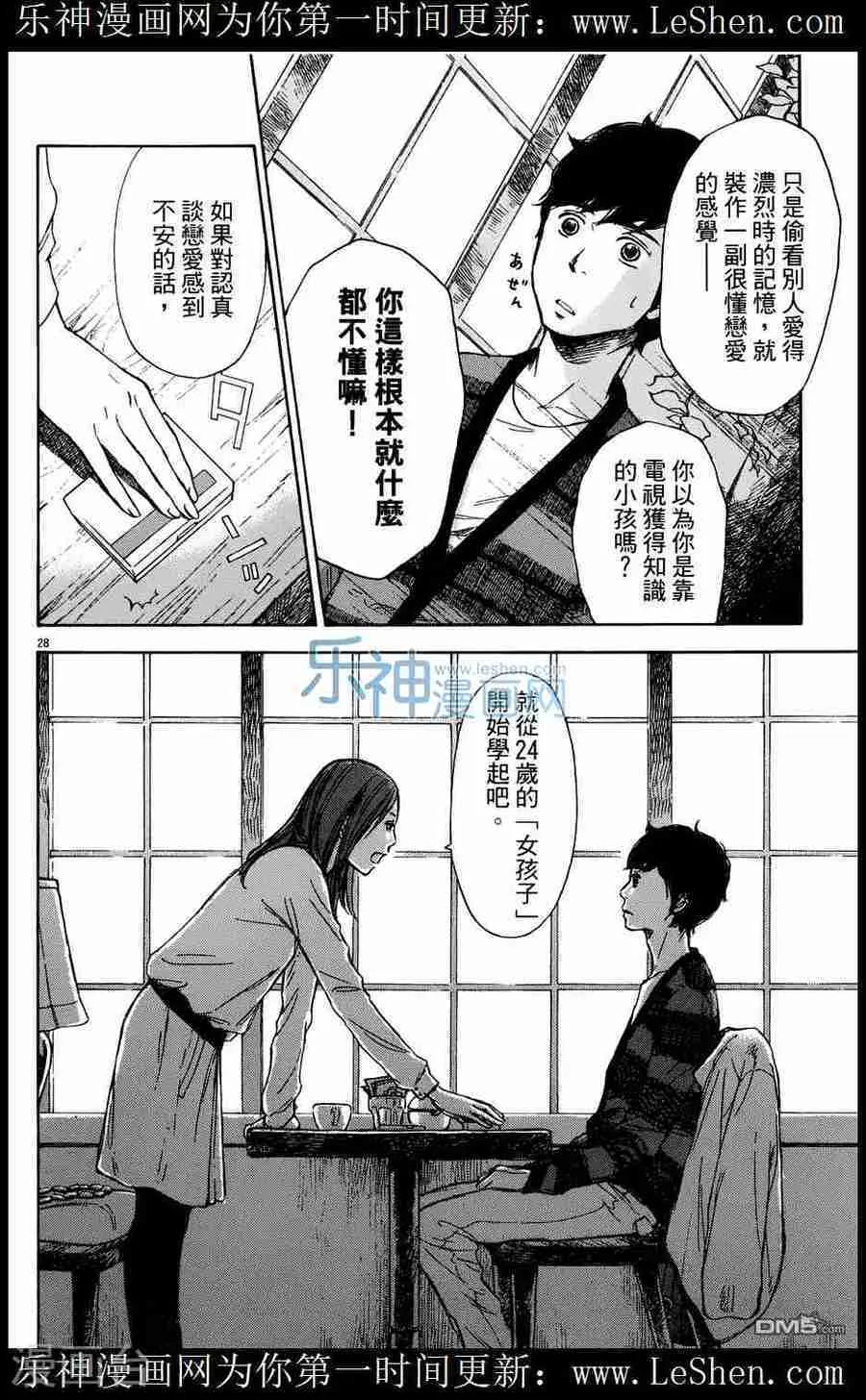 第28页