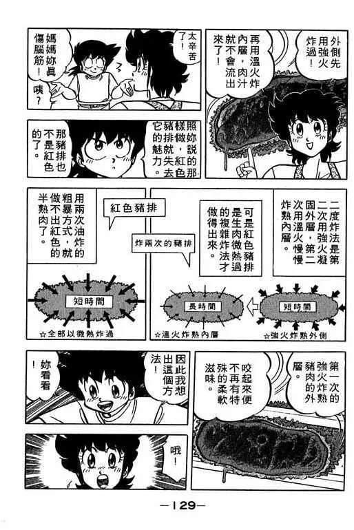 第128页