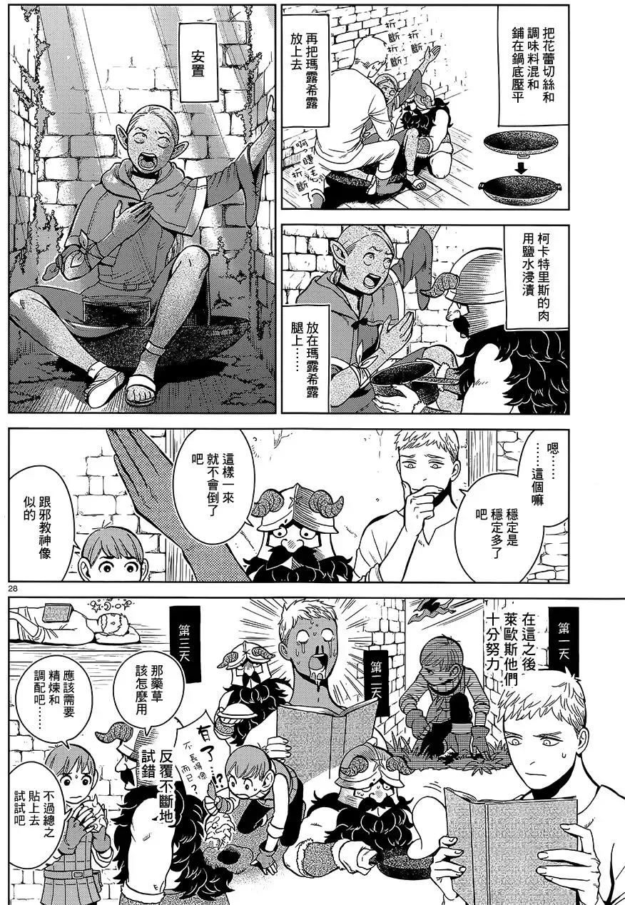 第28页