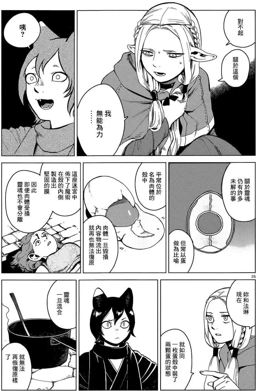 第25页