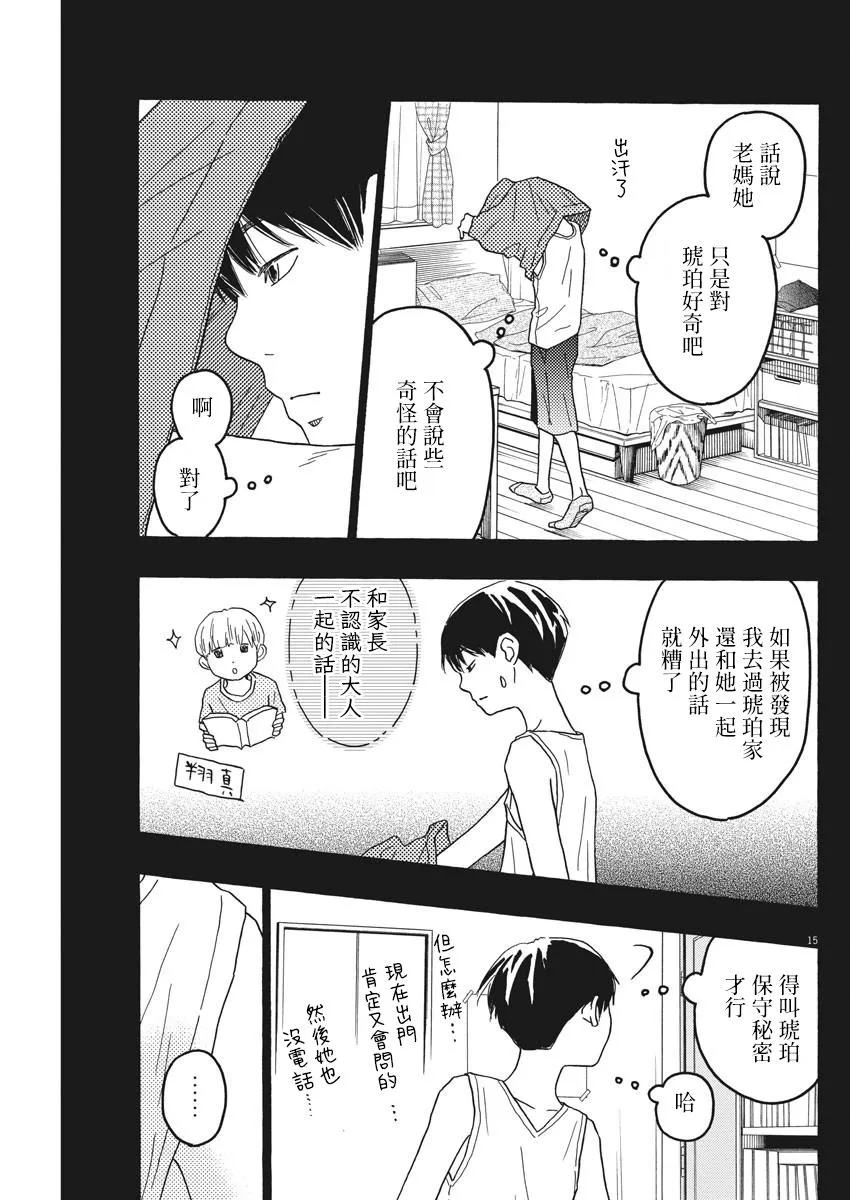 第15页