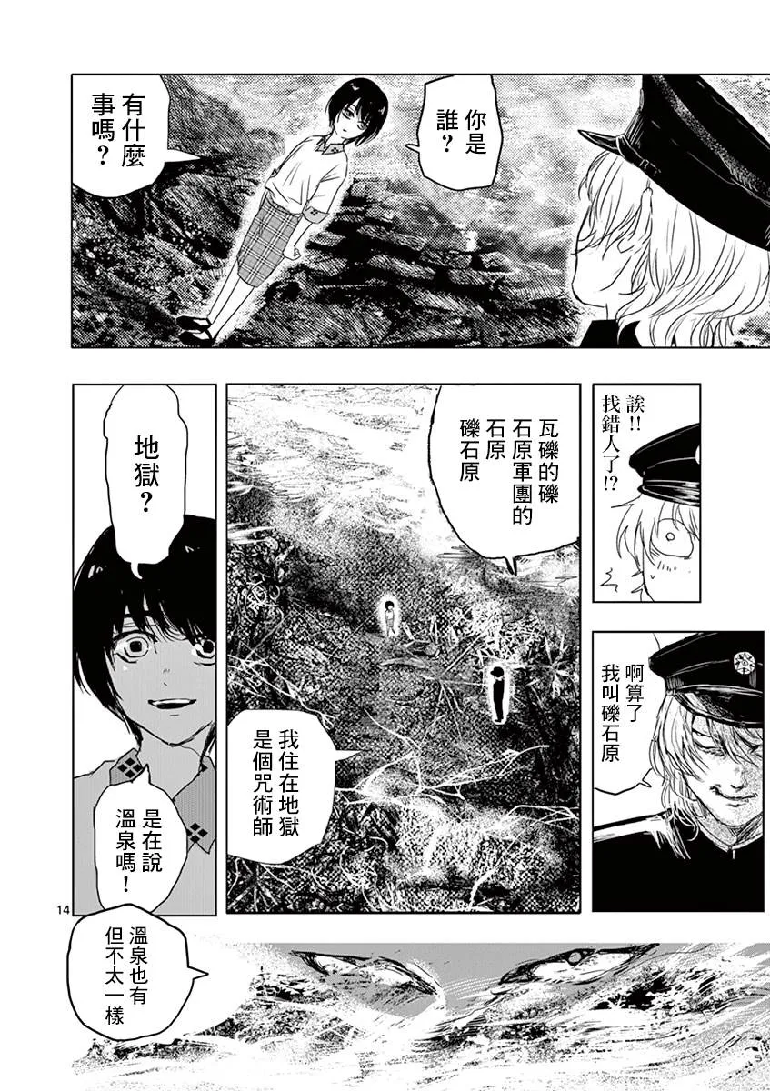 第14页
