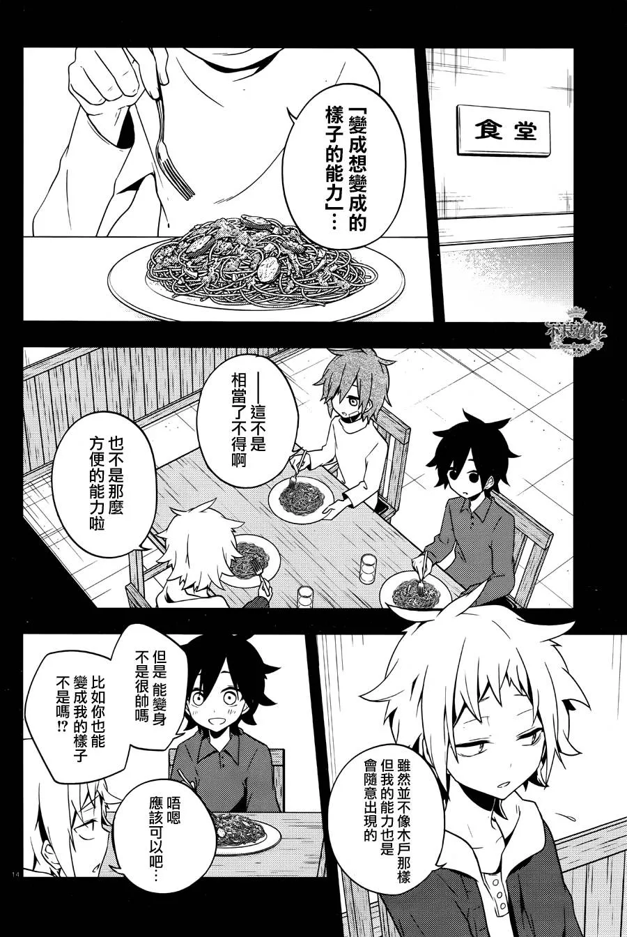 第14页