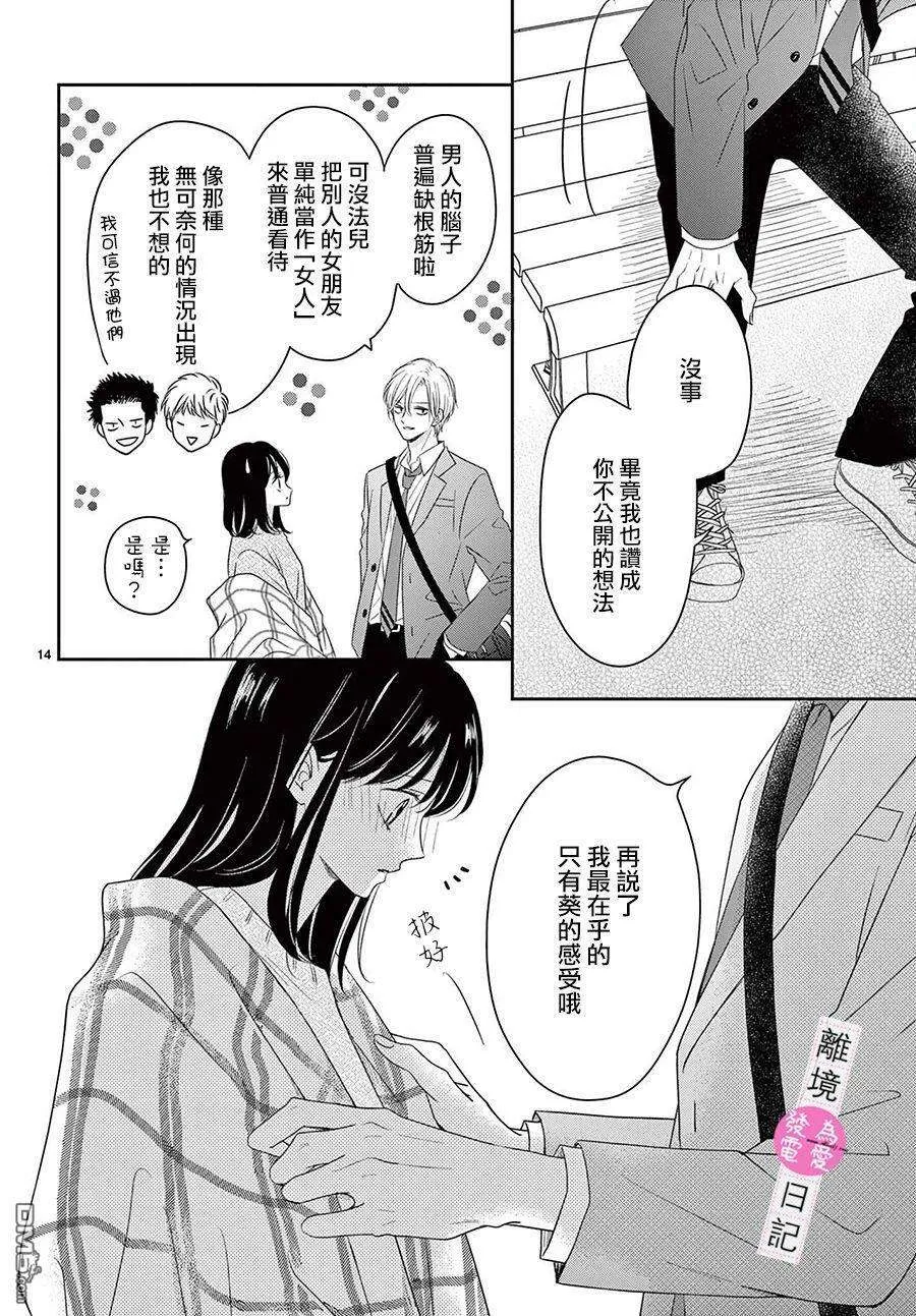 第14页