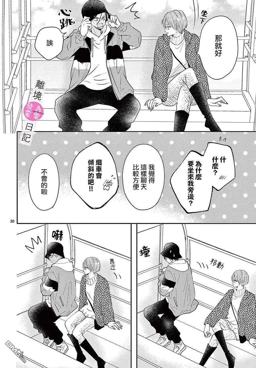 第30页