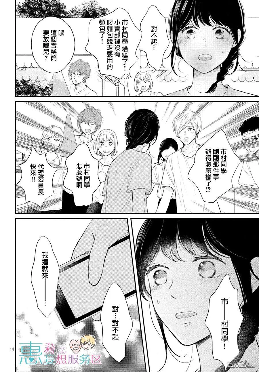 第14页