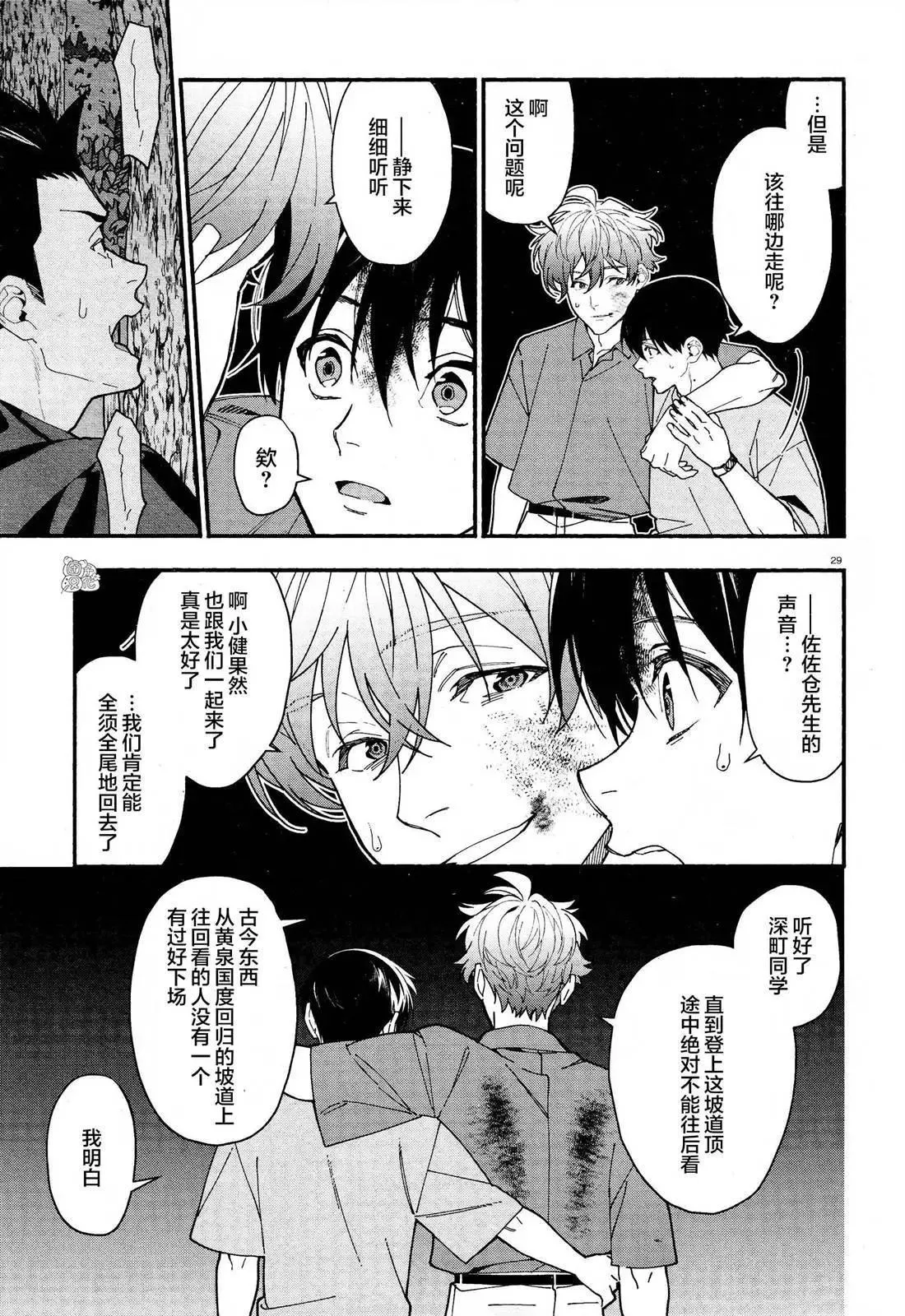 第29页
