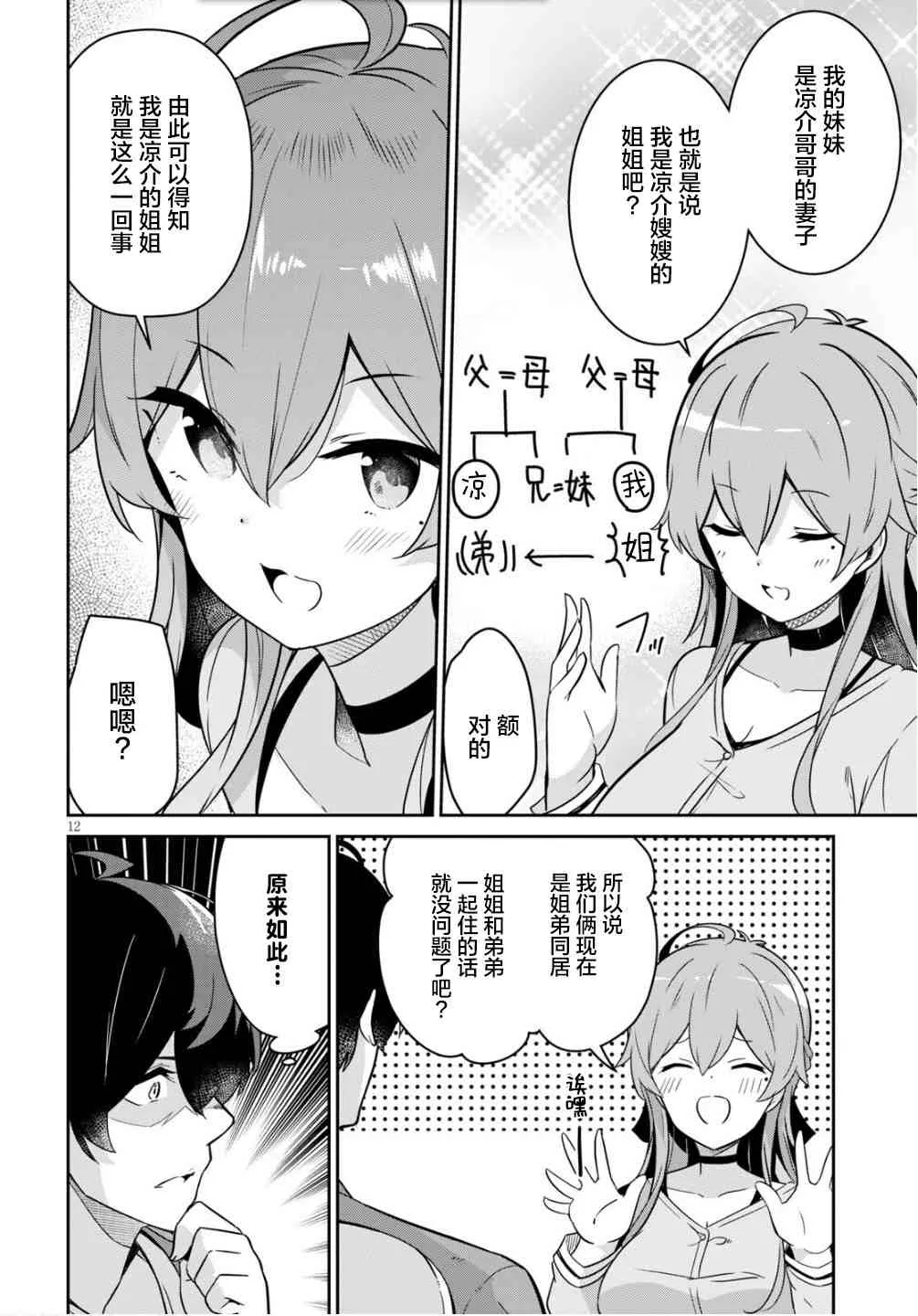 第12页