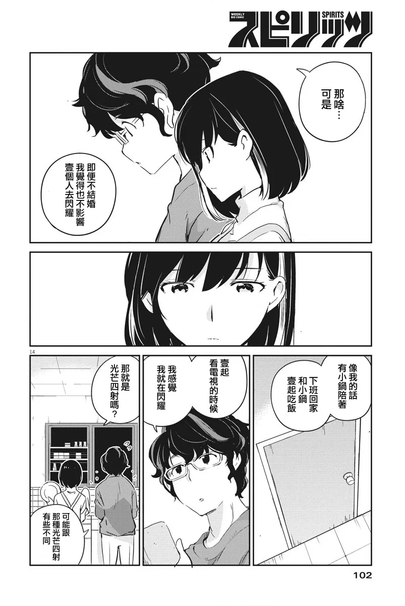 第14页