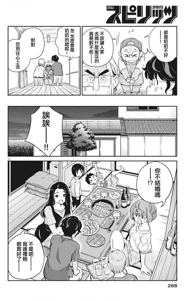 第12页