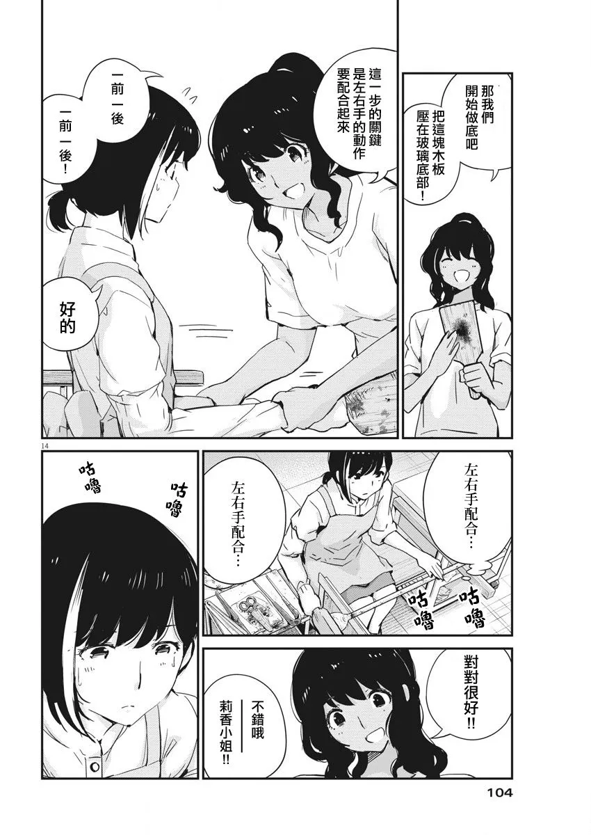 第14页