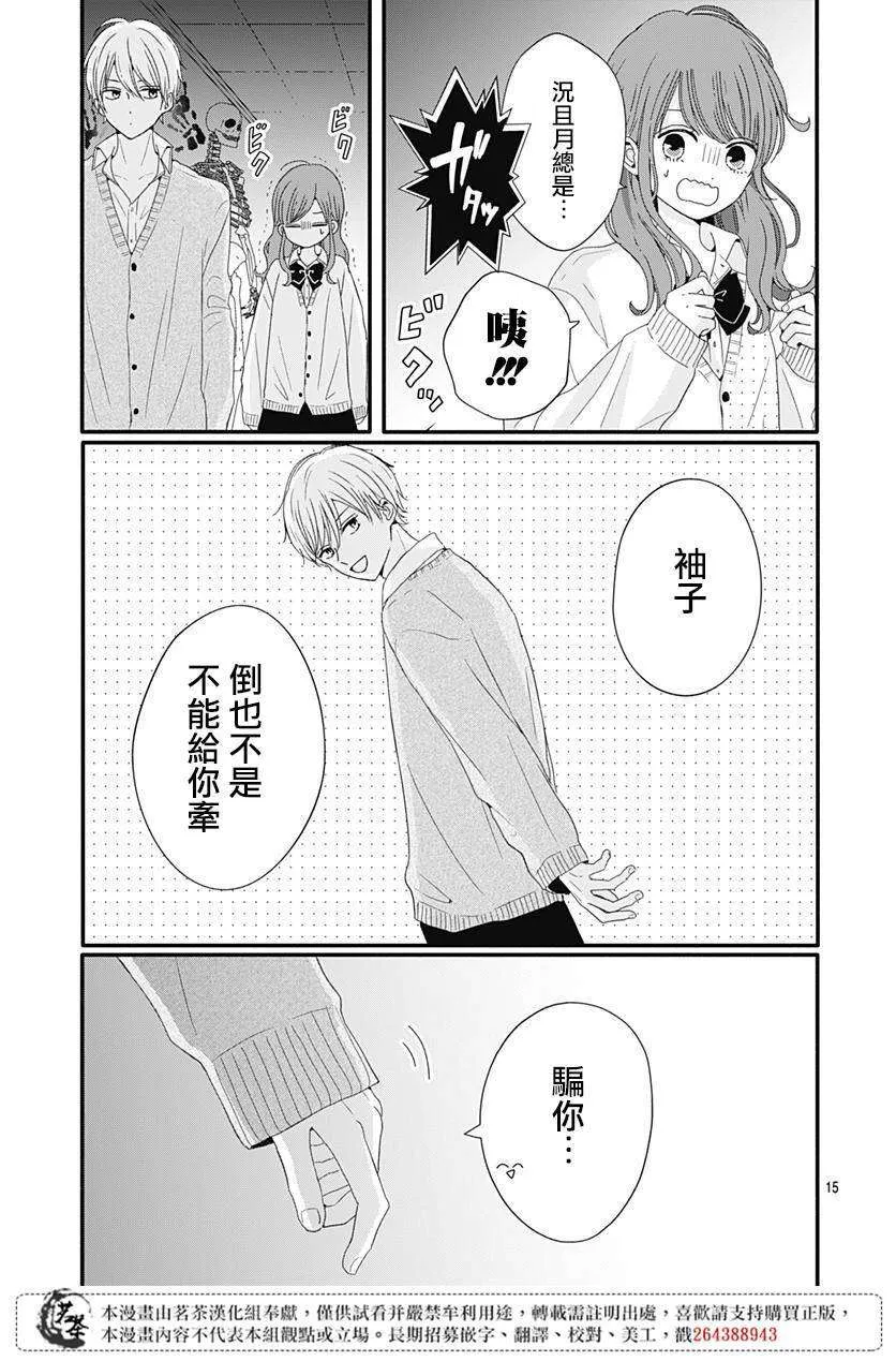 第15页