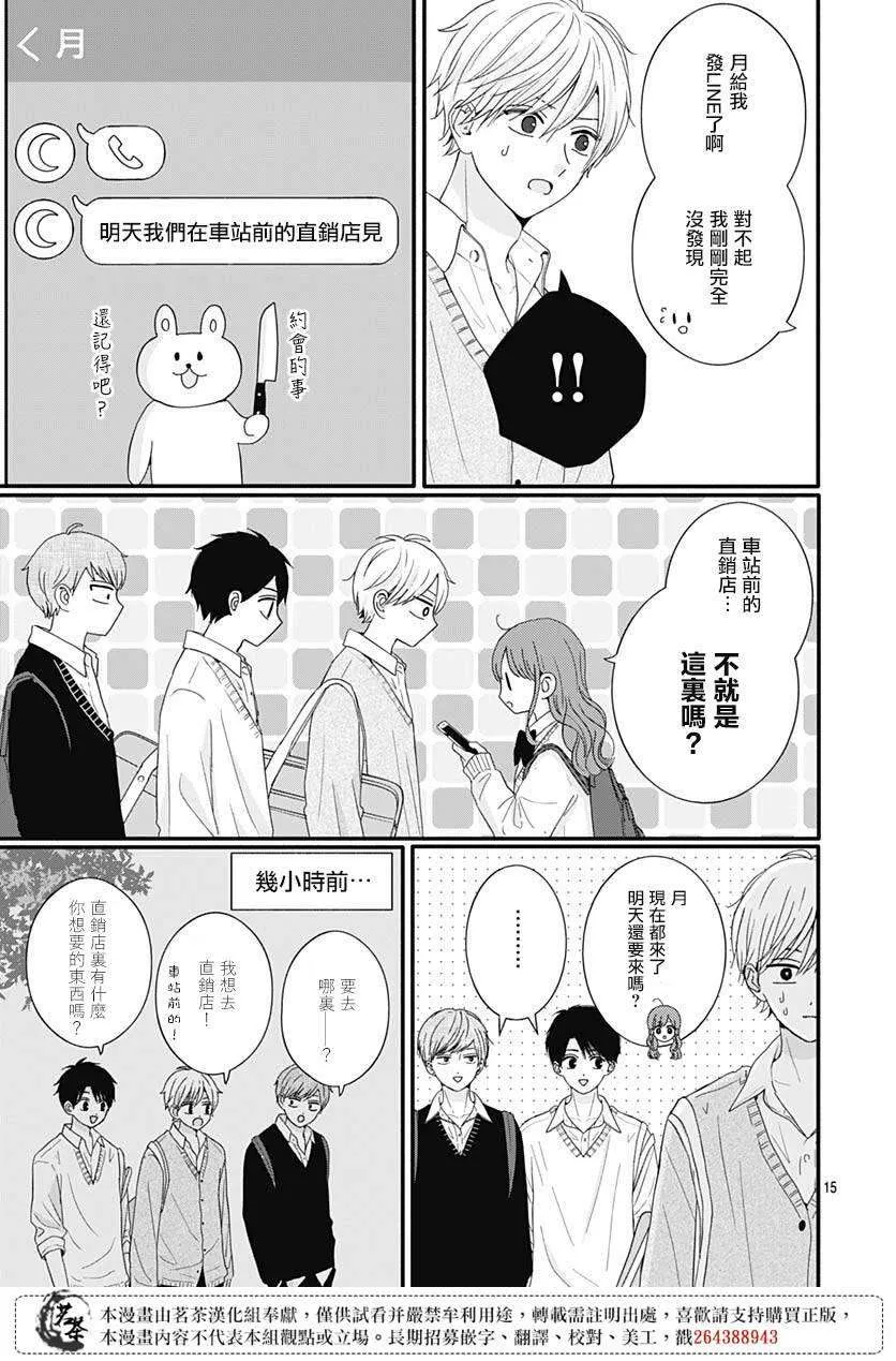 第15页