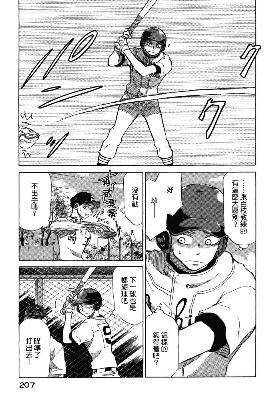 第210页