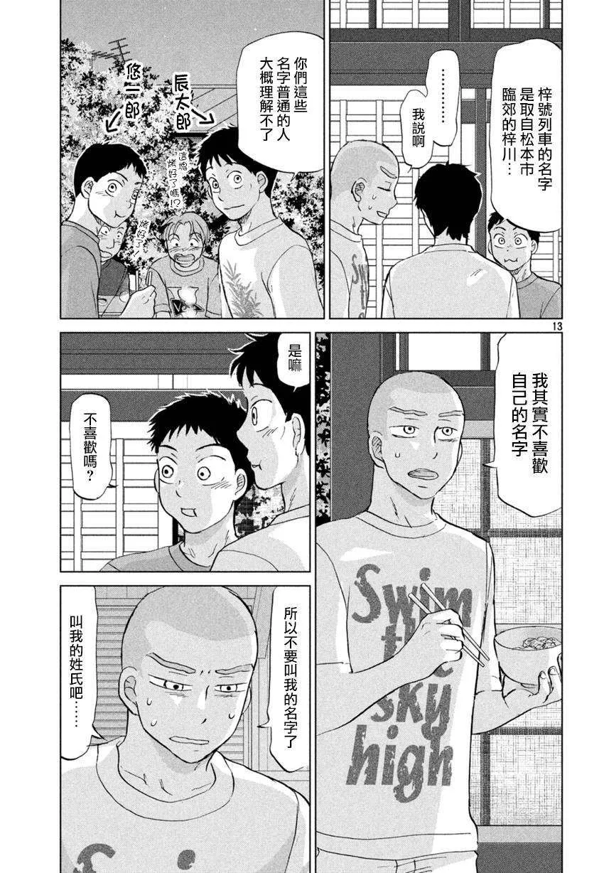 第13页