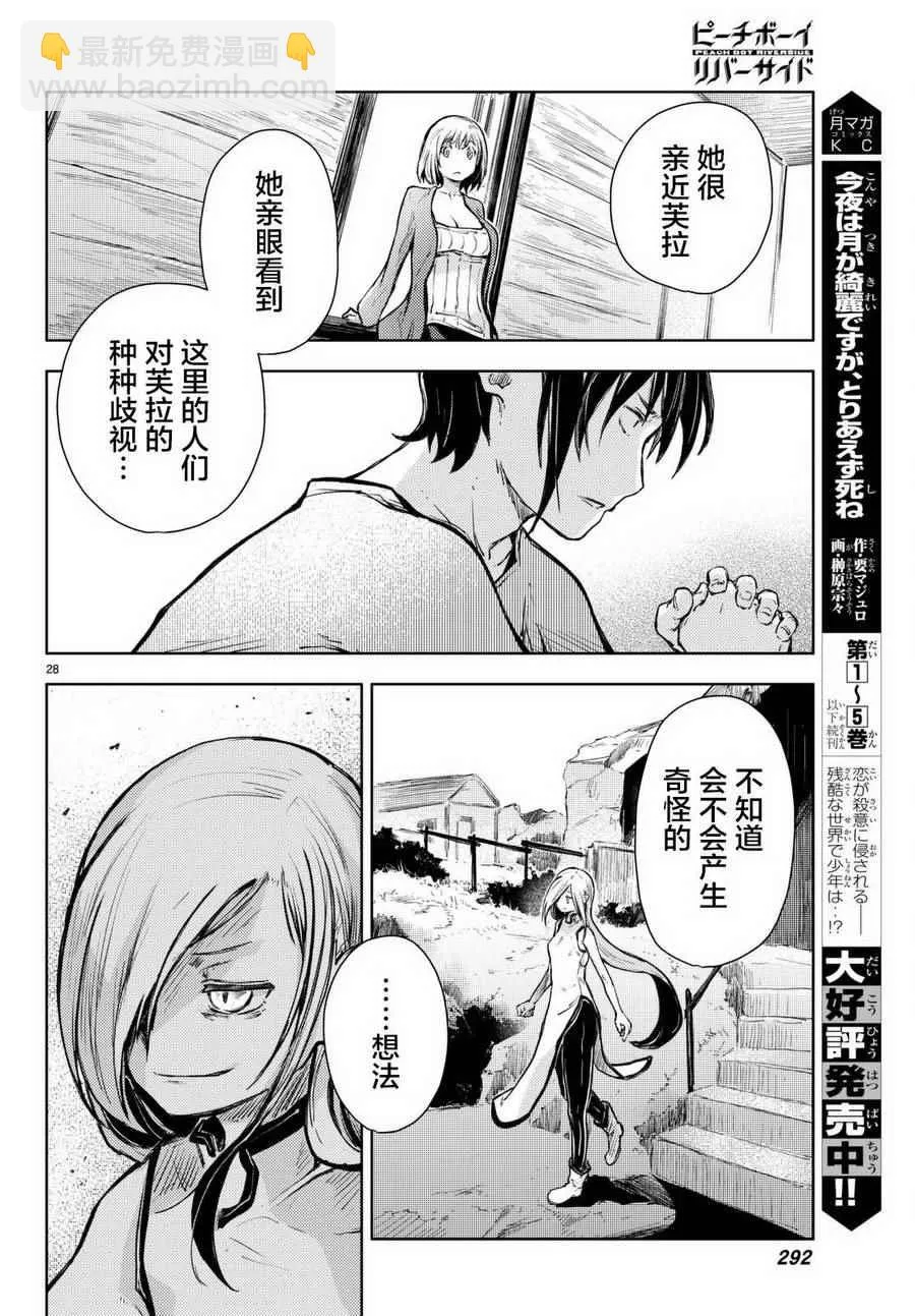 第28页