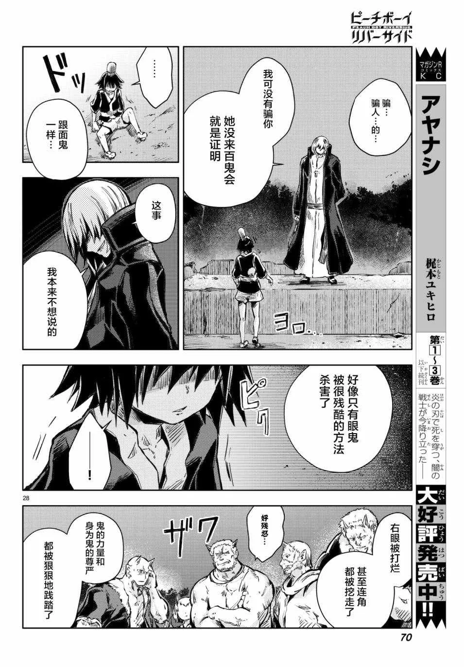 第28页