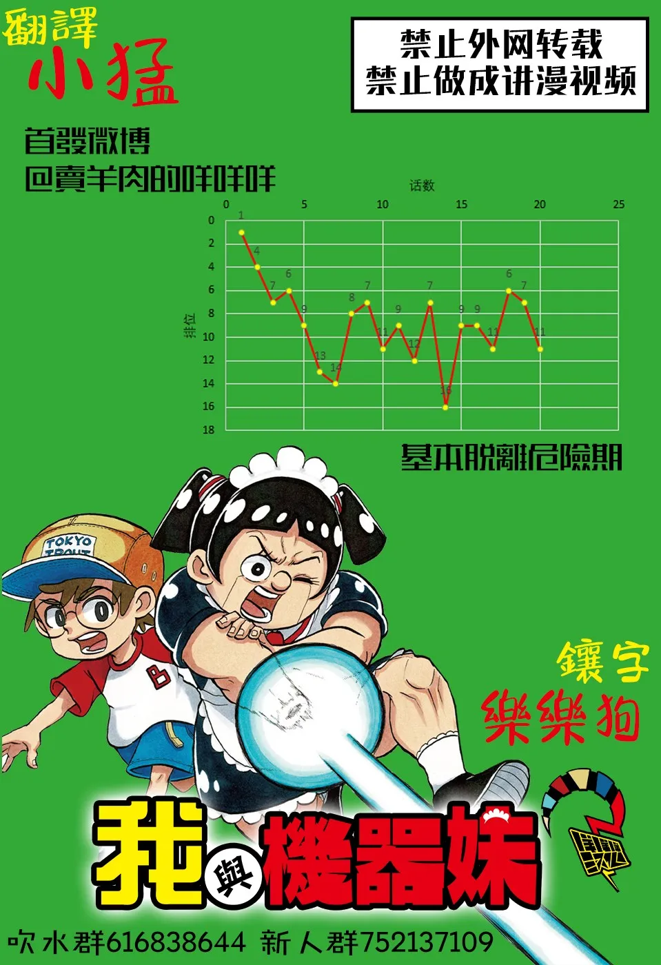 第18页