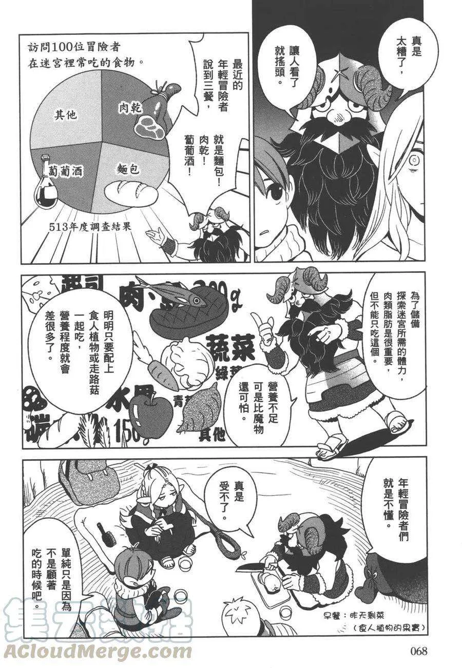 第69页
