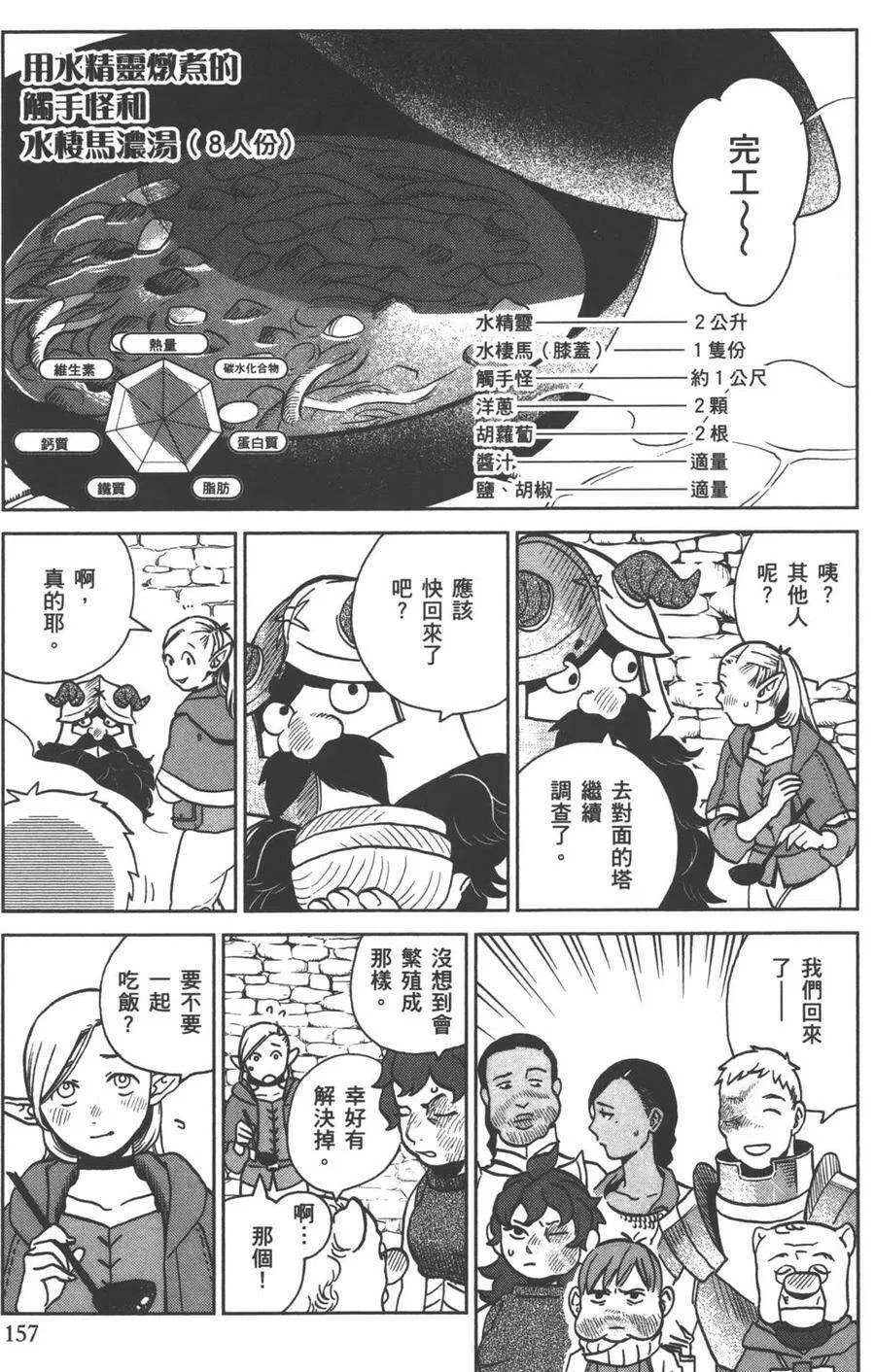 第158页