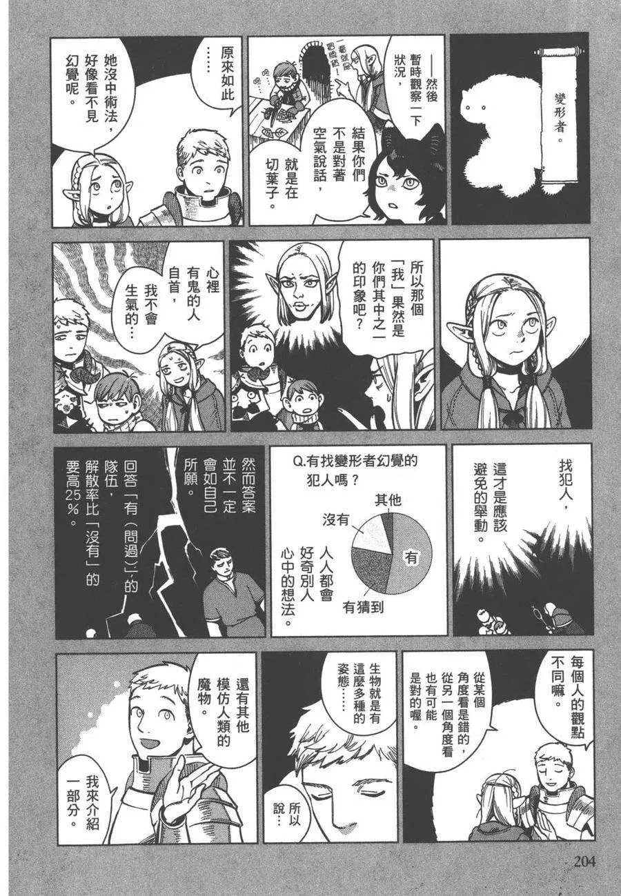 第204页