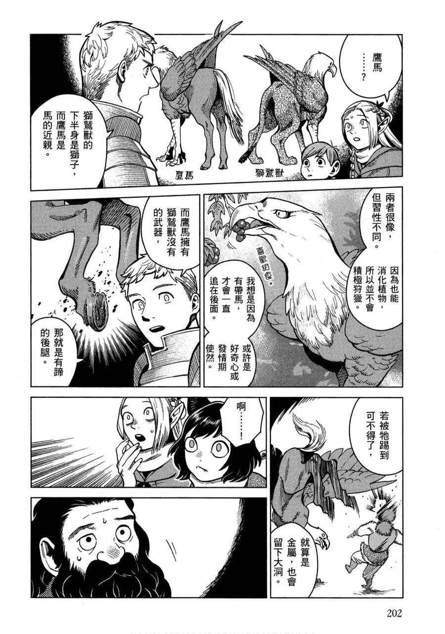 第198页