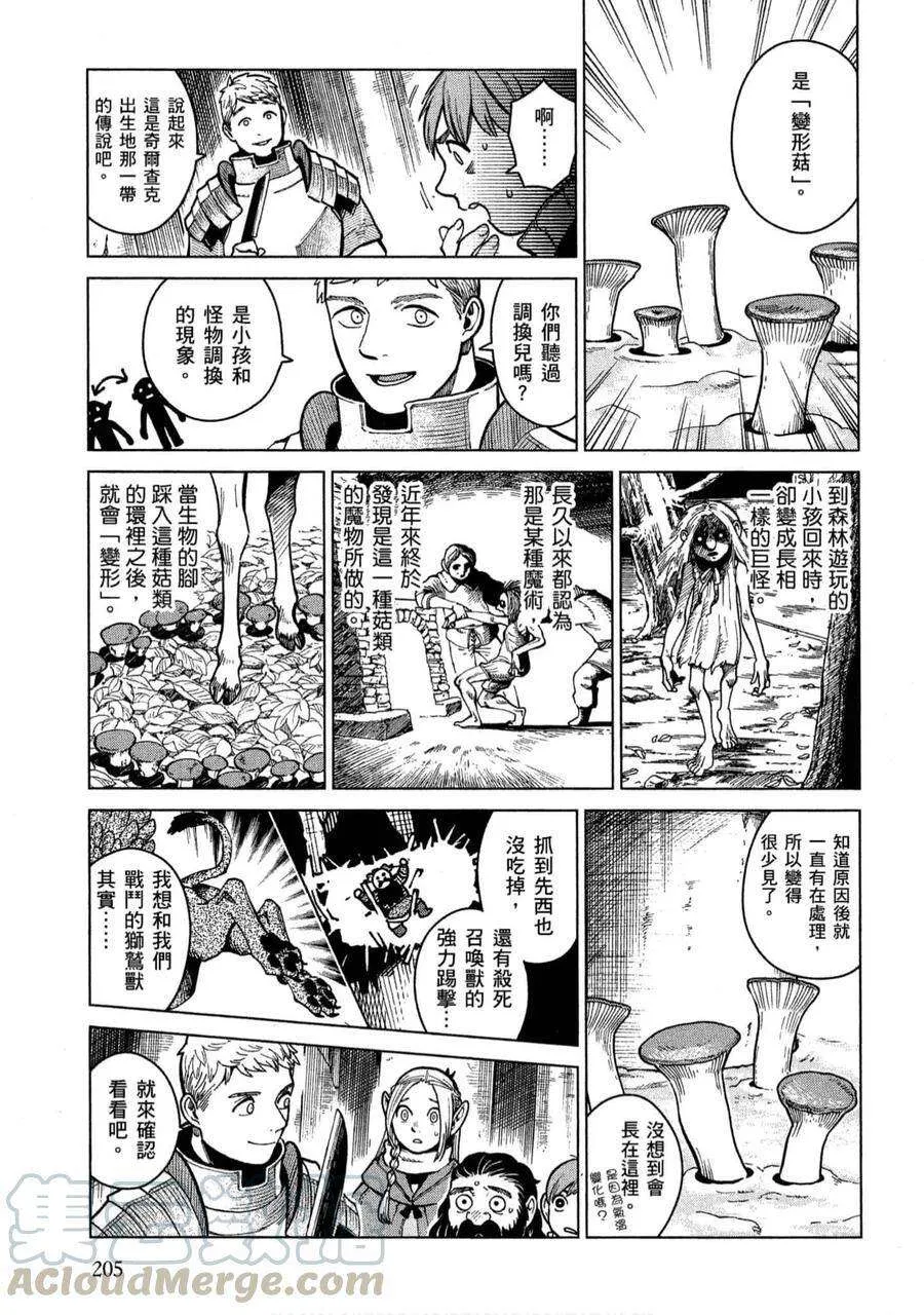 第201页