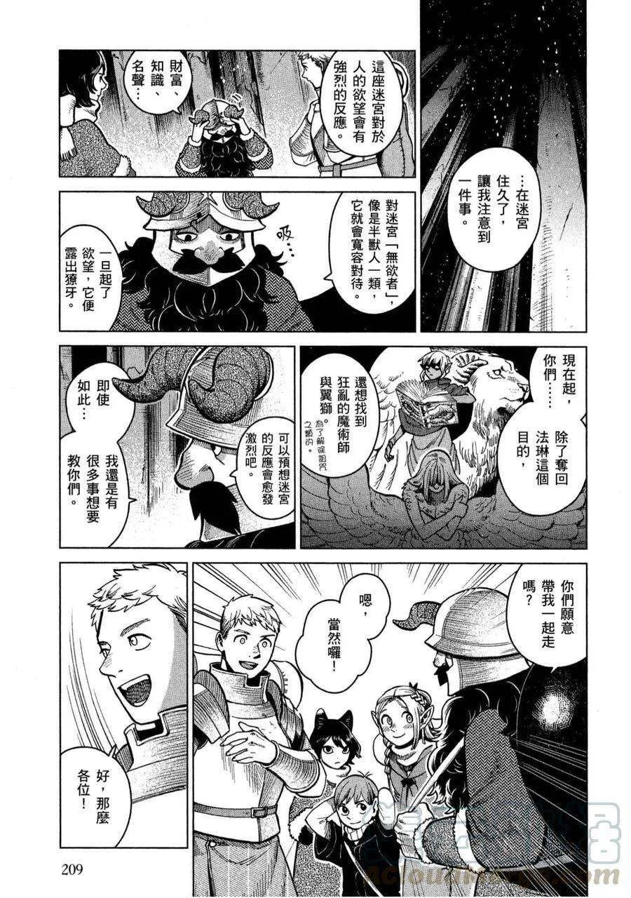 第205页