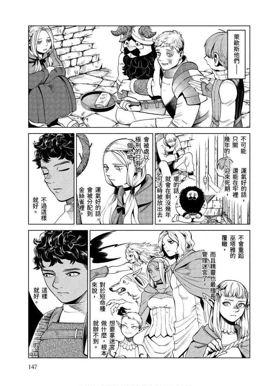 第146页