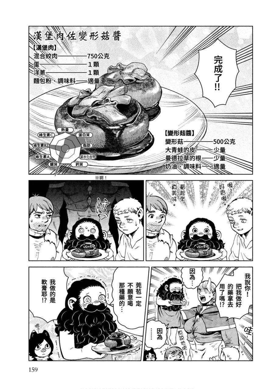第158页