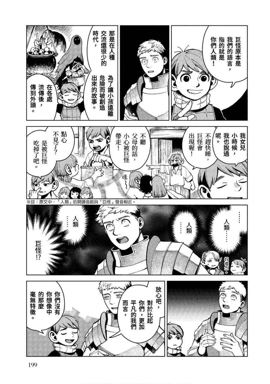 第196页