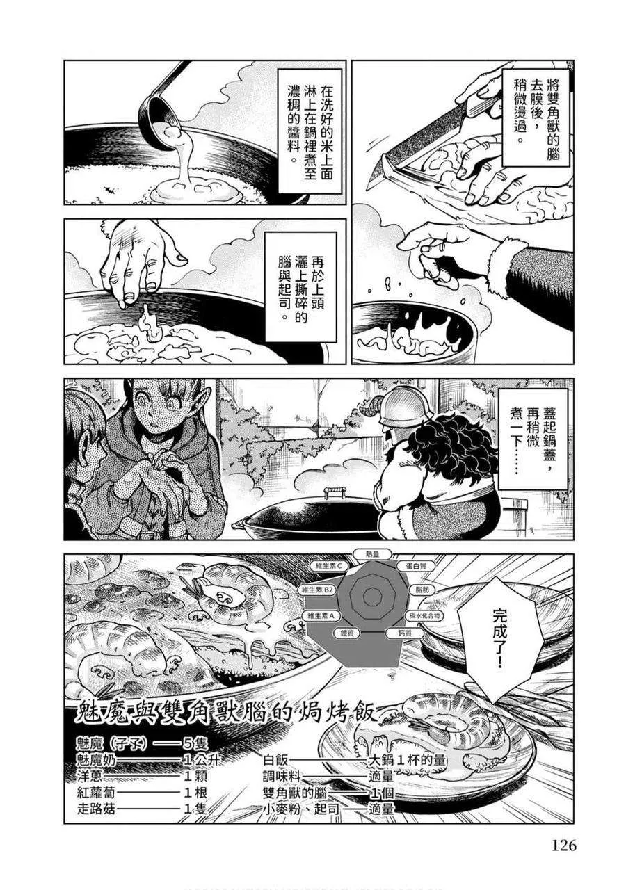 第126页