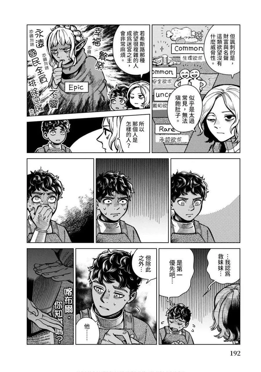 第192页