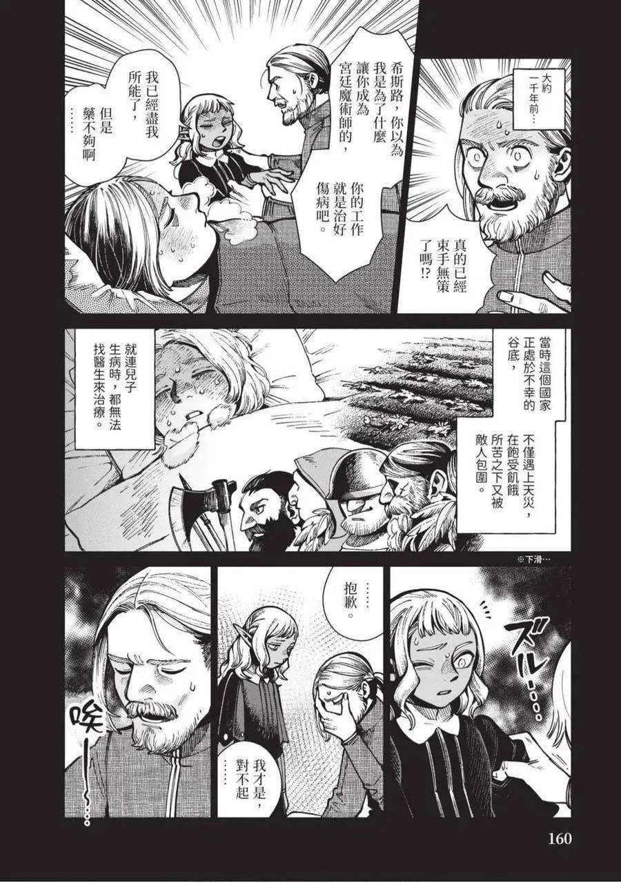 第160页