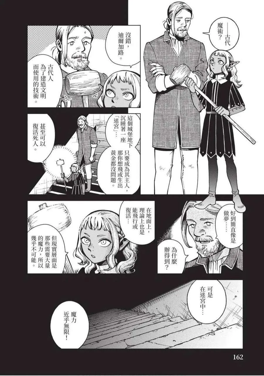 第162页