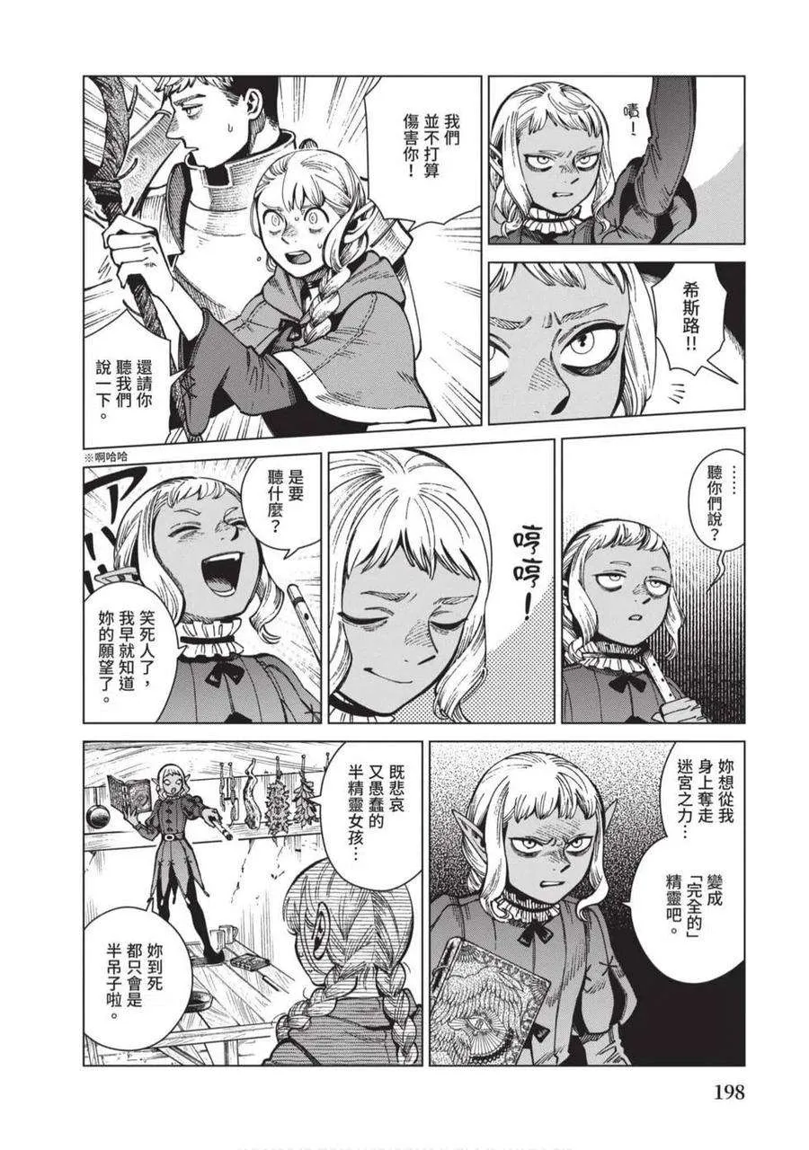 第198页