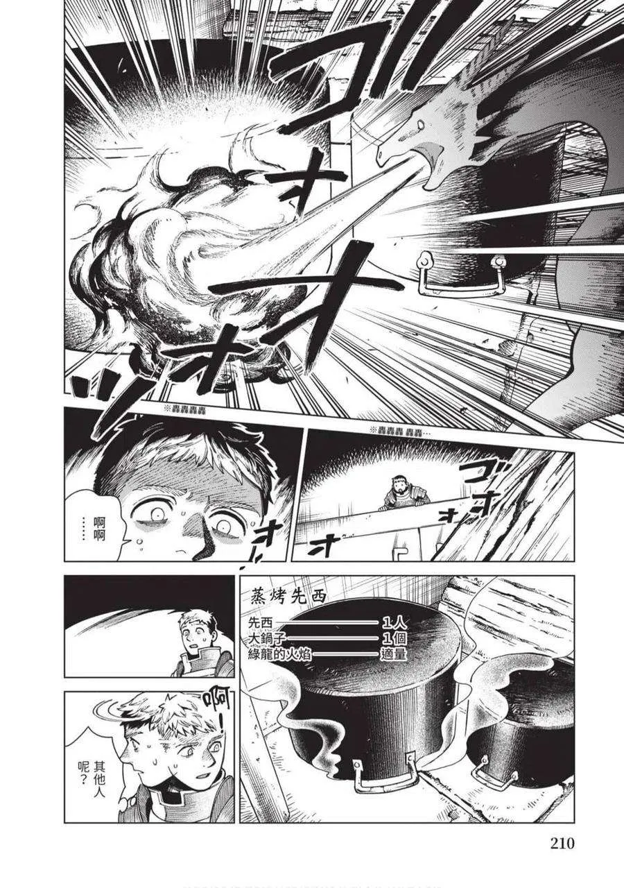 第210页