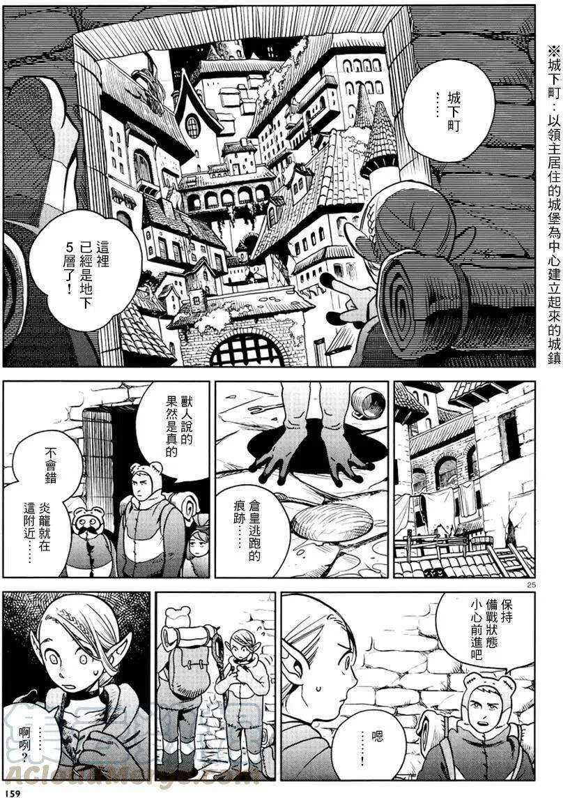 第25页
