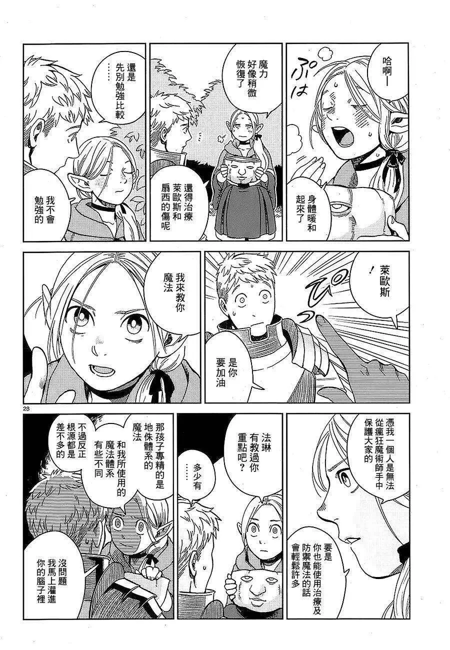 第28页