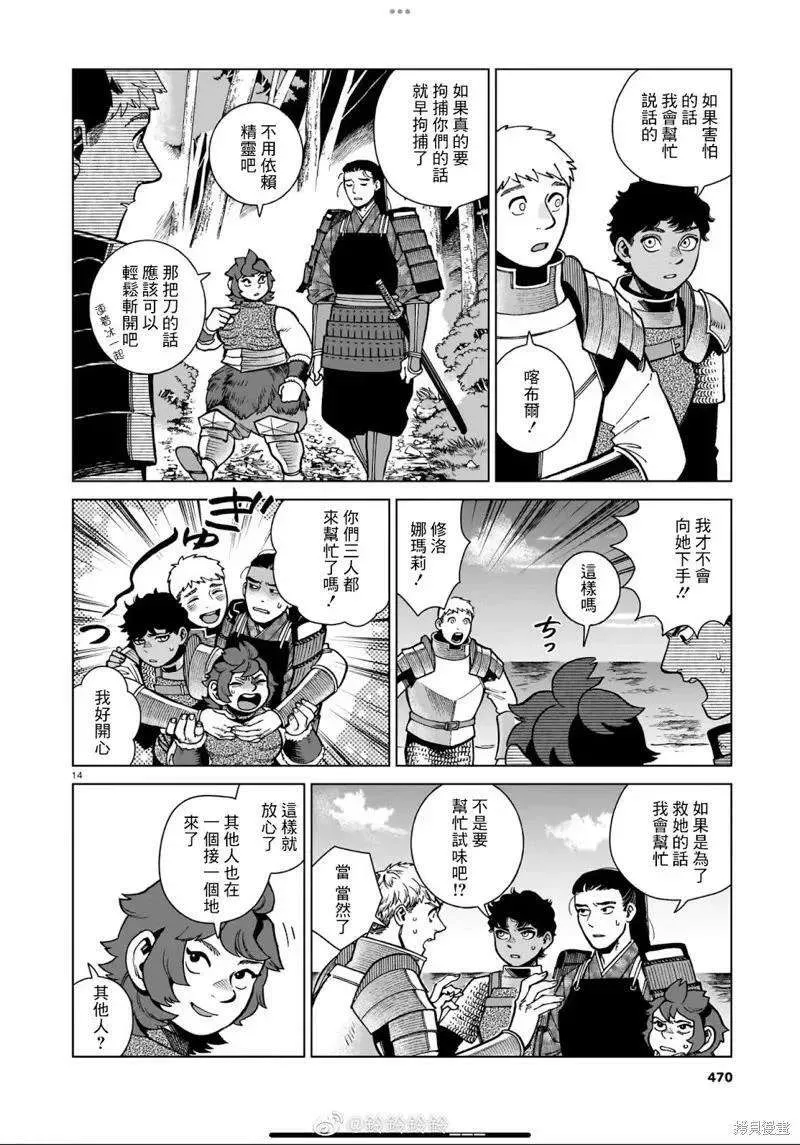 第14页
