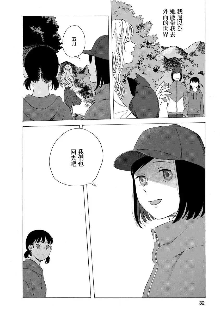 第32页