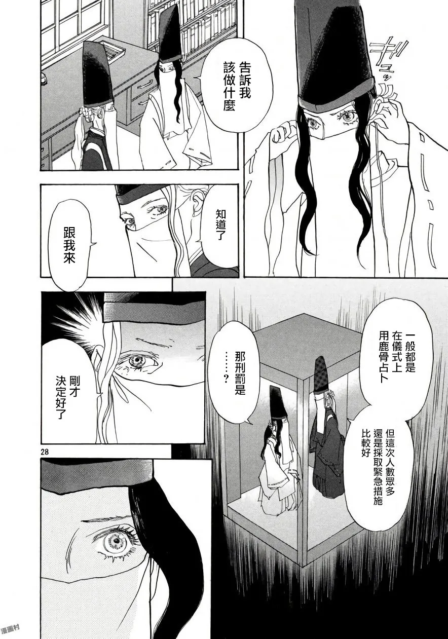 第28页
