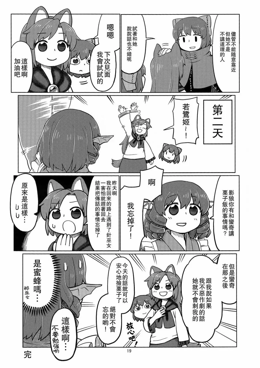 第21页
