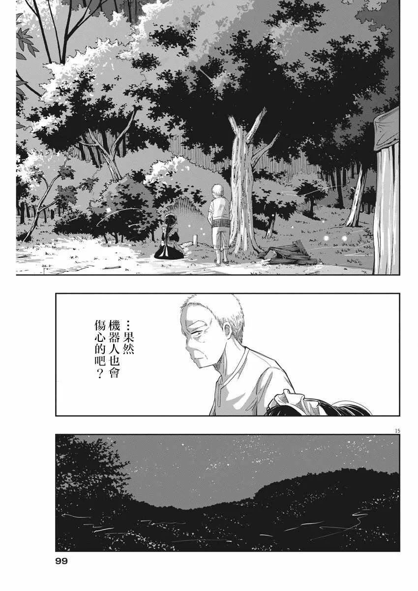第15页