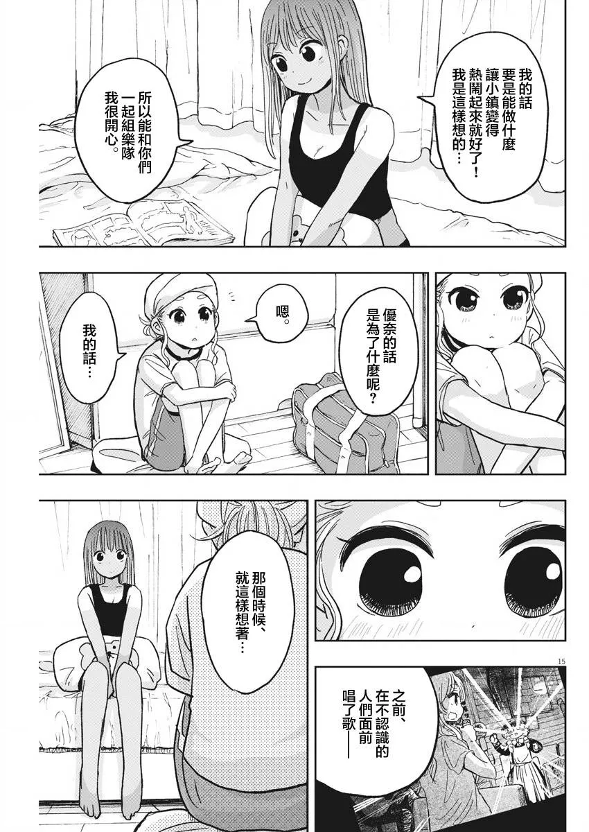 第15页