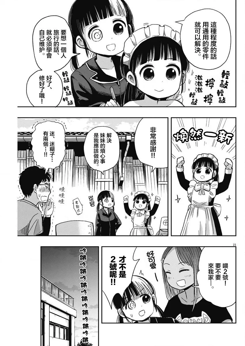 第15页